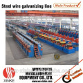 Steel wire ultrasonic washing and hot galvanizing line